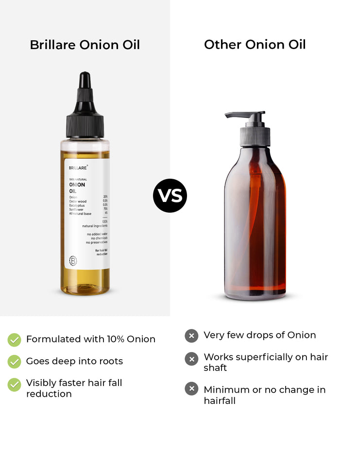 Brillare Onion Oil For Hair Fall Reduction (100ml)