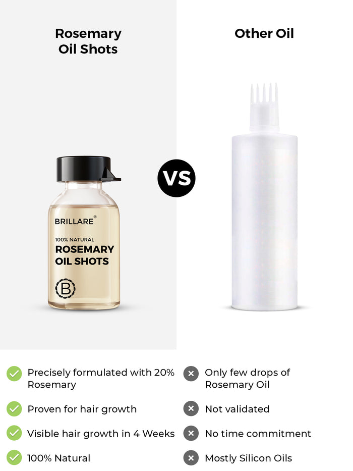 Brillare Rosemary Oil Shots For Hair Growth (48ml)