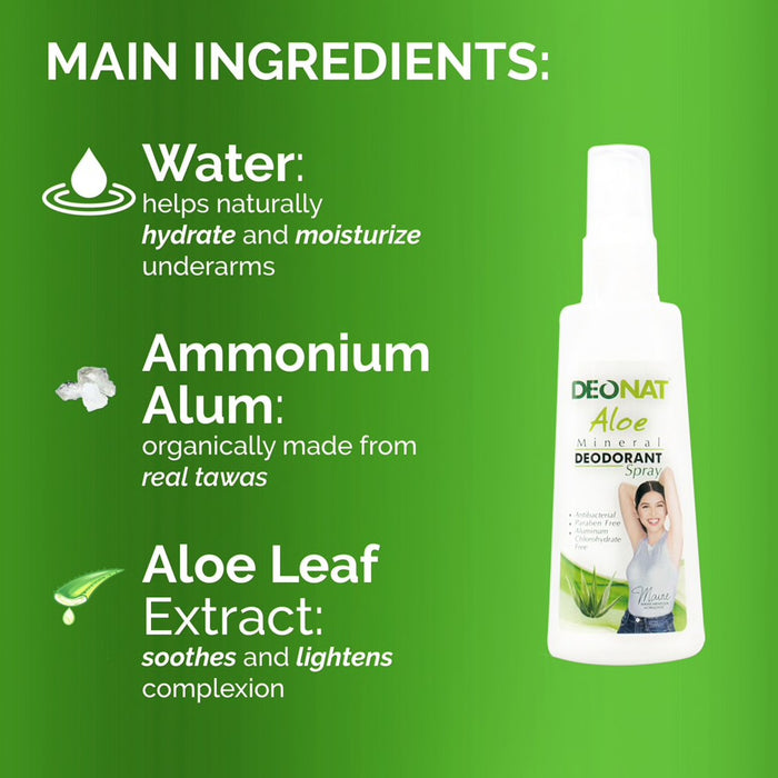 Luxe Organix DEONAT Mineral Aloe Deo Spray 100ml