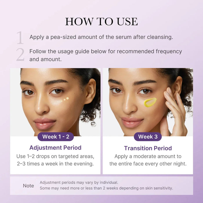 MEDICUBE Retinol Nmn Boosting Serum 1.9% Retinol - Some سيروم الريتنول ميديكيوب