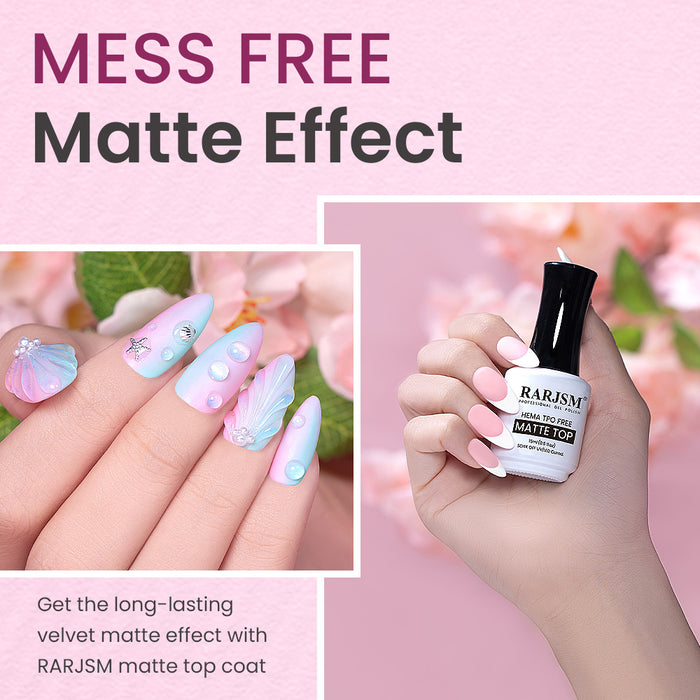 Mess Free Matte Top Coat - TPO HEMA Free No Wipe Velvet Finish 15ml