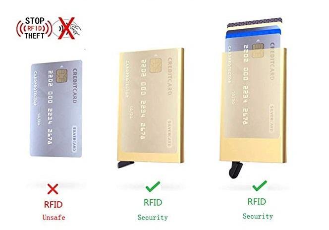 RFID Card Holder Business Wallet【Black and Coffee Colors】 Blossom Online UG