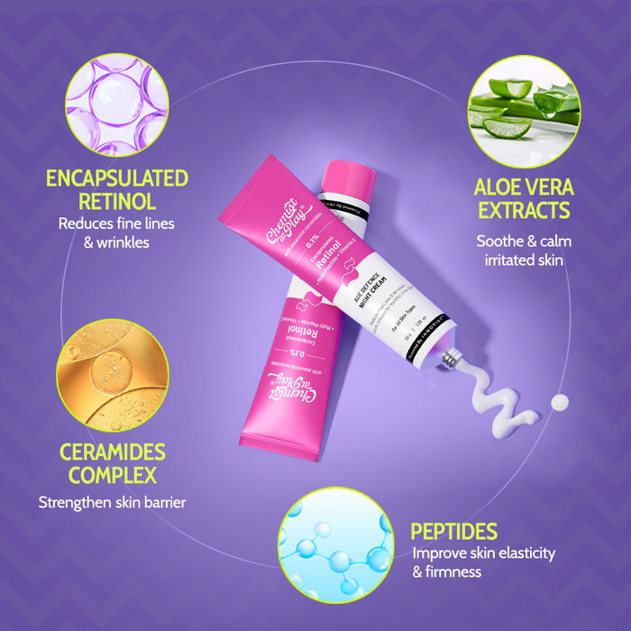 0.1% Retinol Night Cream with Aloe Vera For Fine Lines & Wrinkles - 30 gm | Pack of 3