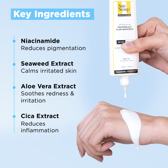 3% Niacinamide Featherlight Fluid Sunscreen| SPF 50+ PA++++ - 45 ml | Pack of 2