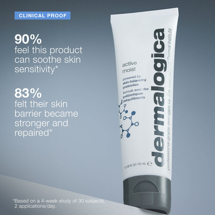 active moist clinical