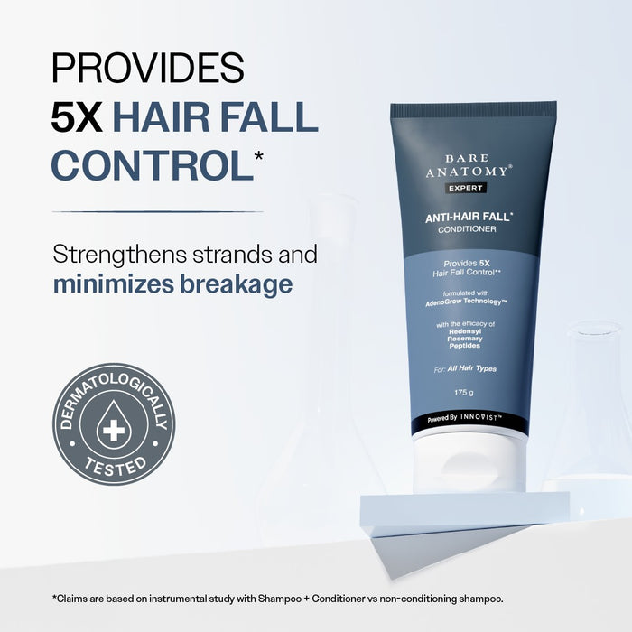 Anti-Hair Fall Conditioner With Redensyl, Rosemary & Peptides - 175 gm | Pack of 2
