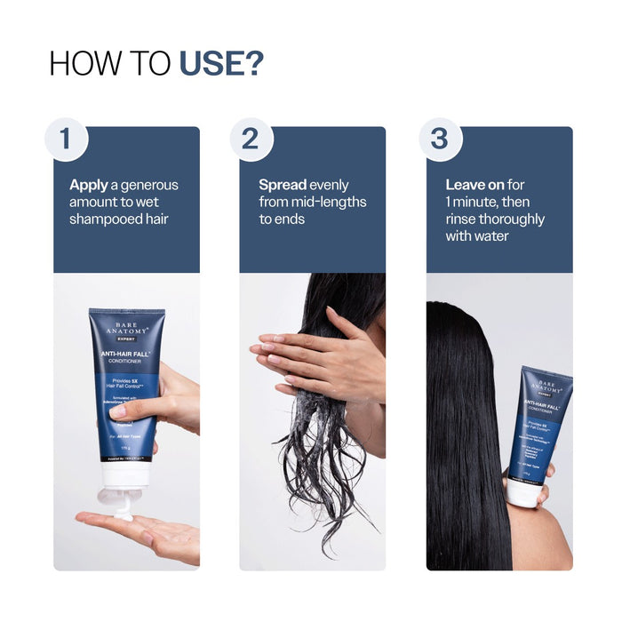 Anti-Hair Fall Conditioner With Redensyl, Rosemary & Peptides - 175 gm | Pack of 2