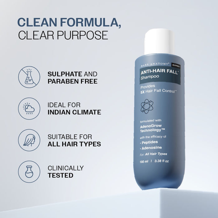 Anti-Hair Fall Shampoo With Adenosine & Peptides for Hair Fall Control - 100 ml | Pack of 2