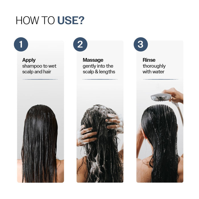 Anti-Hair Fall Shampoo With Adenosine & Peptides for Hair Fall Control - 250 ml  | Pack of 2