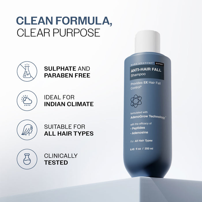 Anti-Hair Fall Shampoo With Adenosine & Peptides for Hair Fall Control - 250 ml  | Pack of 2