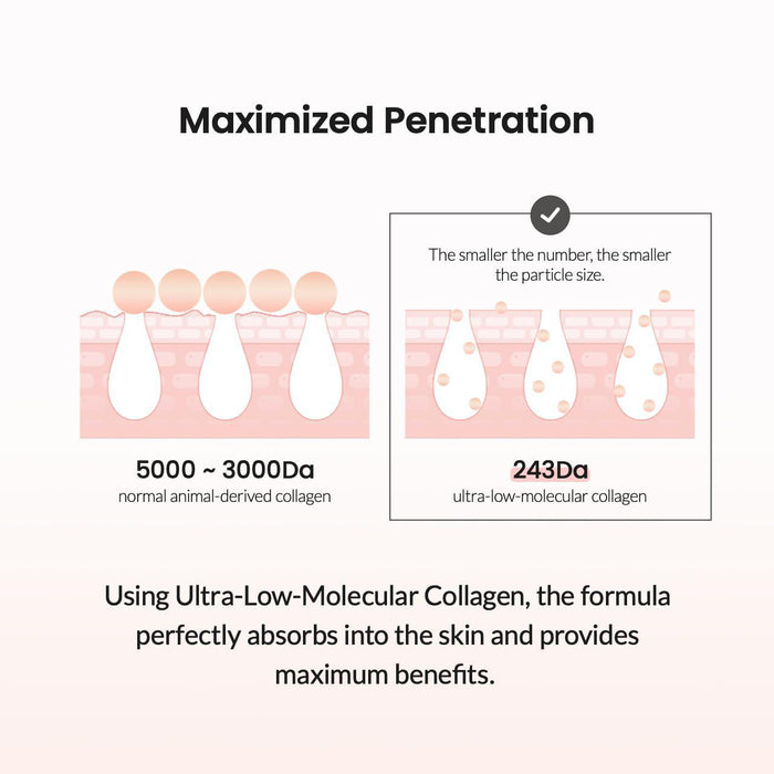 Biodance Pore Tightening Collagen Ampoule 50 mL
