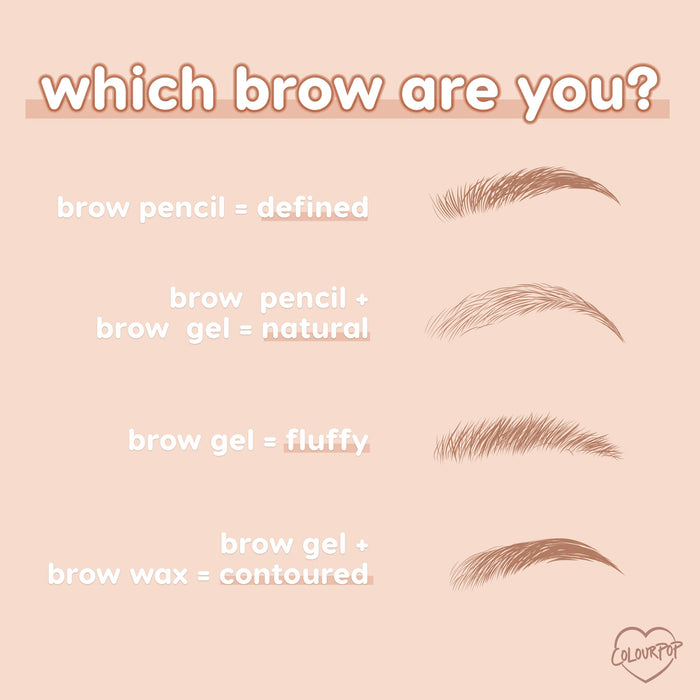 Colourpop brow makeup chart showing four illustrated eyebrow styles on a peach background, explaining how Bangin' Brunette Pencil and brow gel or wax create defined, natural, fluffy, or contoured brows for US beauty lovers.