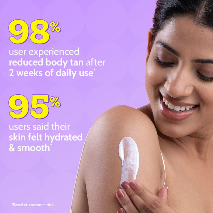 Bright Boost SPF Body Lotion with Niacinamide & SPF 50+ PA++++ | 236 ml