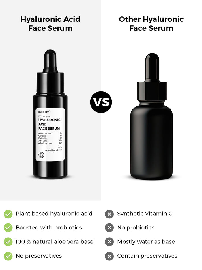 Brillare 2% Hyaluronic Acid Face Serum For Youthful Skin (30ml)