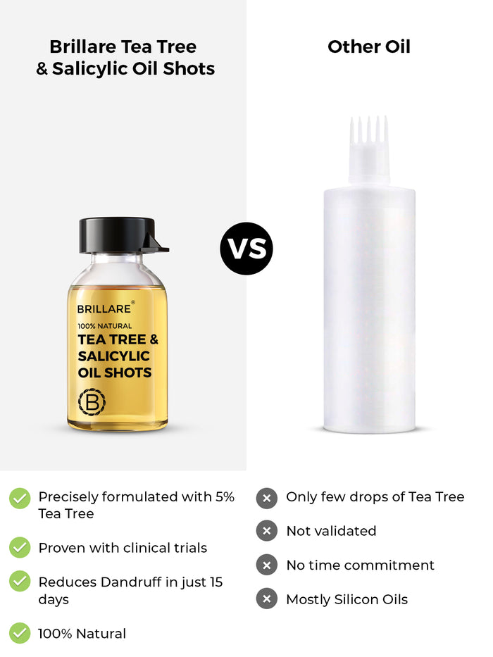 Brillare Tea Tree & Salicylic Oil Shots For Dry, Itchy Scalp To Fight Dandruff (6ml x 8)
