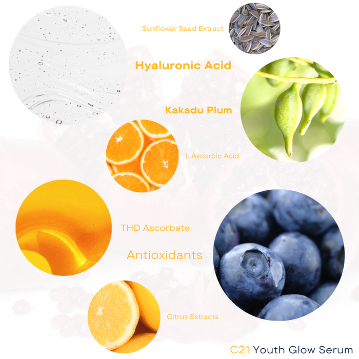 Enhanced skin penetration of the formula enables results without irritation at a reduced percentage. Brightening of the complexion and reduction of hyperpigmentation is also achieved. Selection of each molecular weight is geared toward maximum hydration.