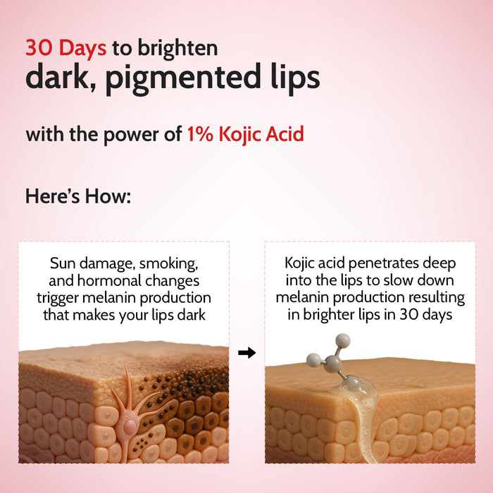 Cherry Lip Balm - 4.5g & Aqua Underarm roll on - 40 ml