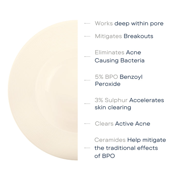 Clarify™ 5% is a medium strength targeted treatment medication for acne&nbsp;grades II &amp; III. Working deep within the pore to mitigate acne causing bacteria. Professional use formula also includes 3% Sulphur for further anti-inflammatory properties.&nbsp;