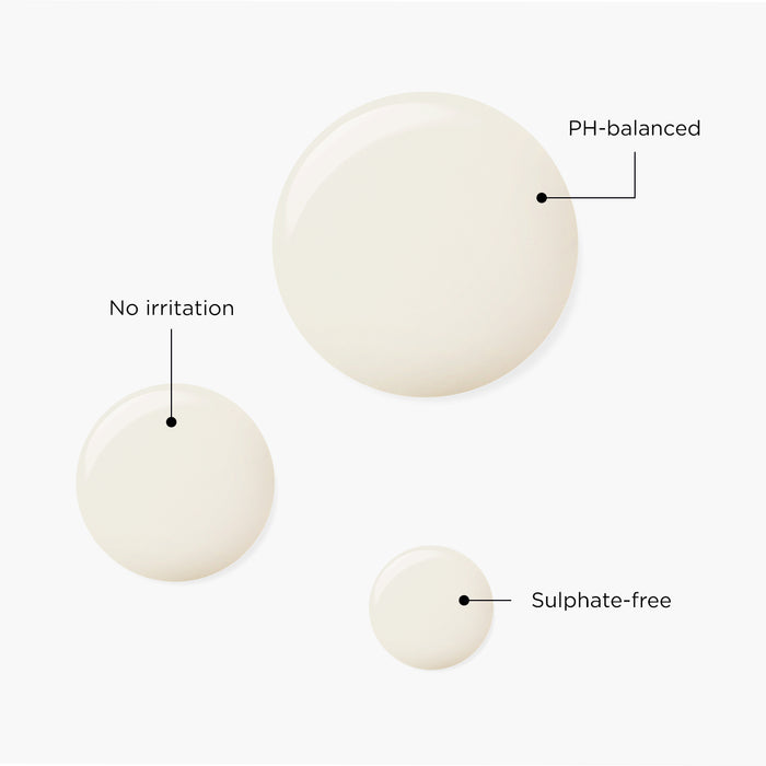 Clarifying hair wash milky texture dots annotated with USPs; PH-balanced, no irritation, sulphate-free.