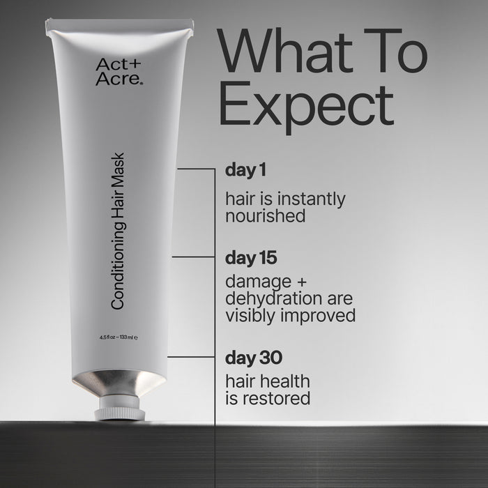 Conditioning Hair Mask