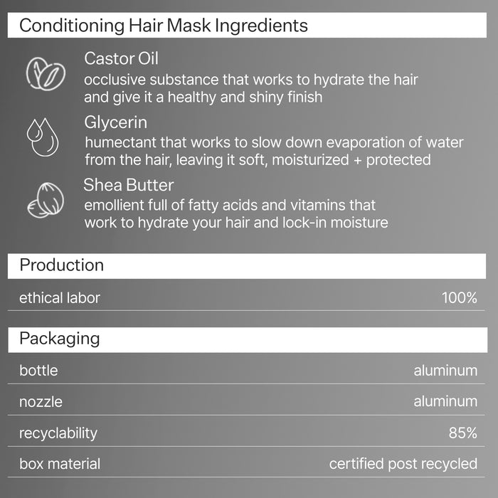 Conditioning Hair Mask