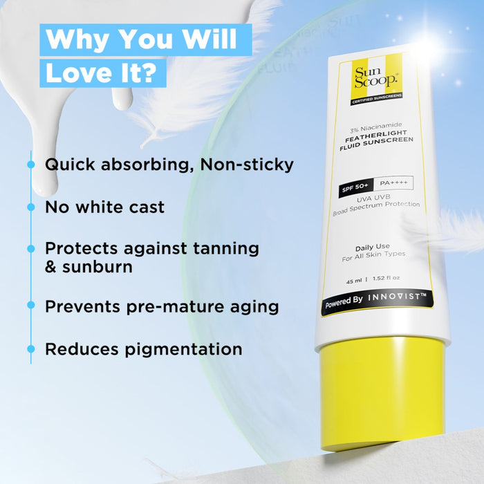Daily Sun + Skincare Combo with 3% Niacinamide Sunscreen, 5% Niacinamide Lotion & Hydrating Fluid