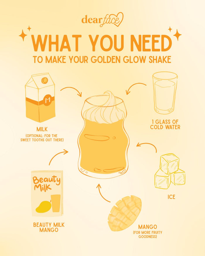 Dear Face Beauty Milk Mango