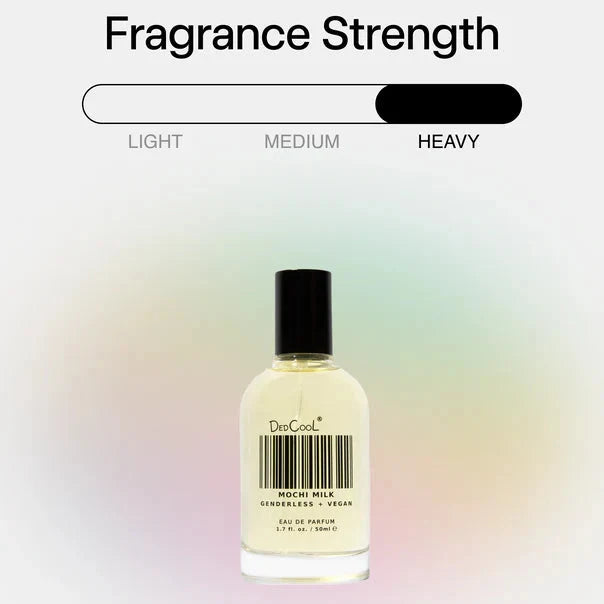 DedCool Mochi Milk Fragrance EDP