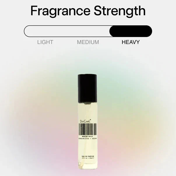 DedCool Mochi Milk Fragrance EDP