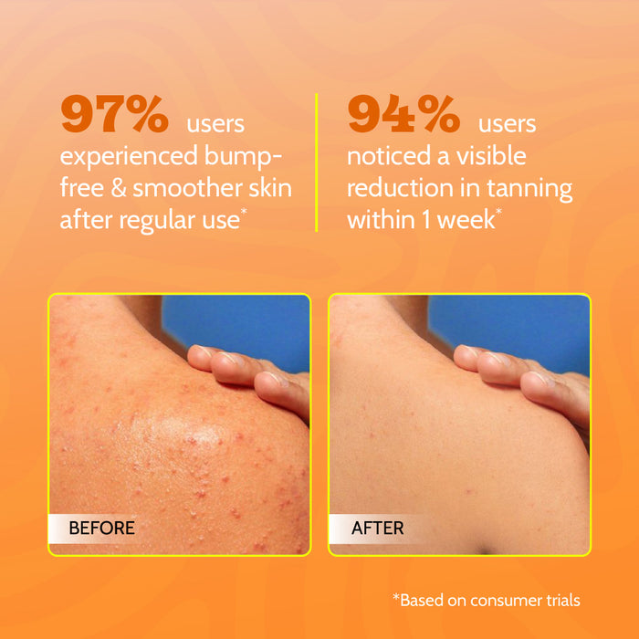Detan & Glow Duo | Exfoliating Body Wash & Gentle Exfoliating Face Wash