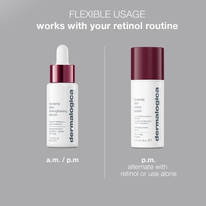 dynamic skin strengthening serum travel 3ml
