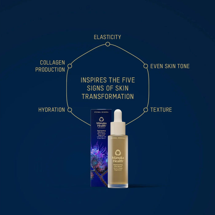 Manuka Health Eternal Renewal Regenerating Face Serum Information