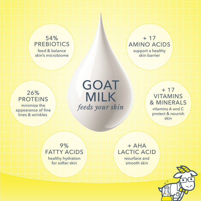 Fresh Air Whipped Body Cream