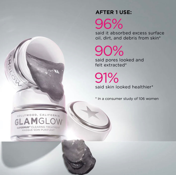 GLAMGLOW Supermud Clearing Treatment Musque Soin Purifiaant Marliyn Monroe ماسك البشرة