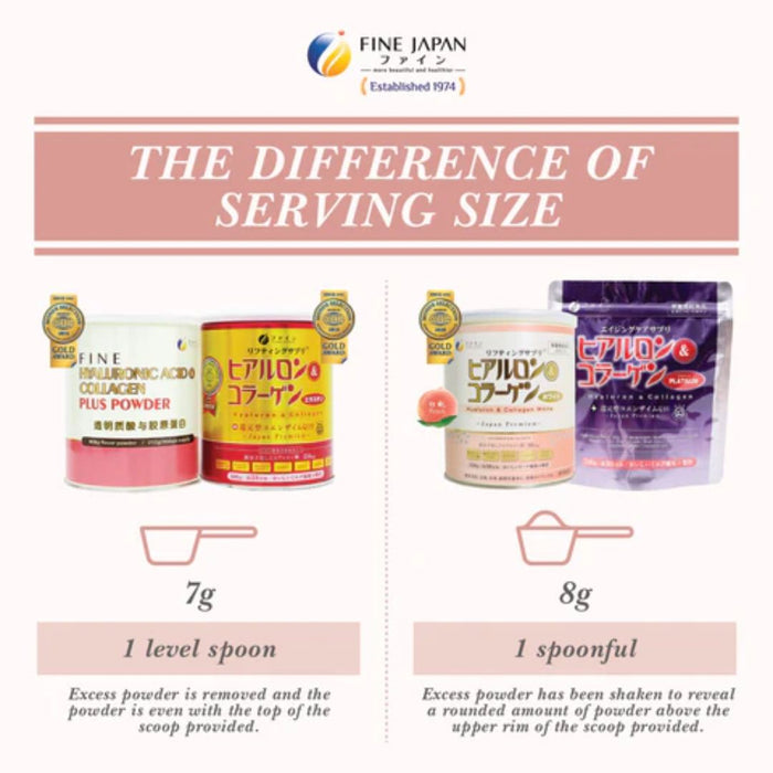 FINE Hyaluronic Acid & Collagen Plus Powder Tin 210g | Isetan KL Online Store
