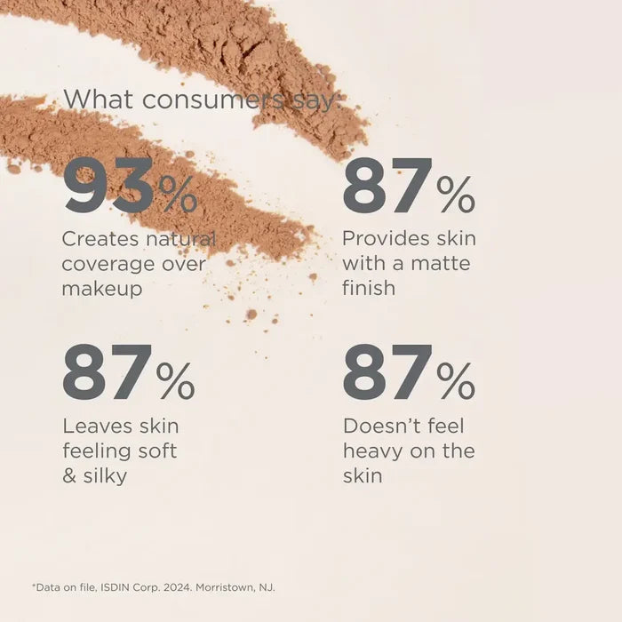 ISDIN Isdinceutics Mineral Brush powder coverage claims graphic with natural matte finish