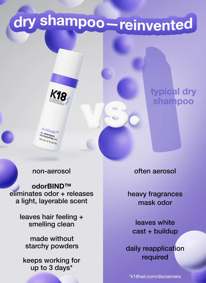 K18 AirWash™ Dry Shampoo 118Ml