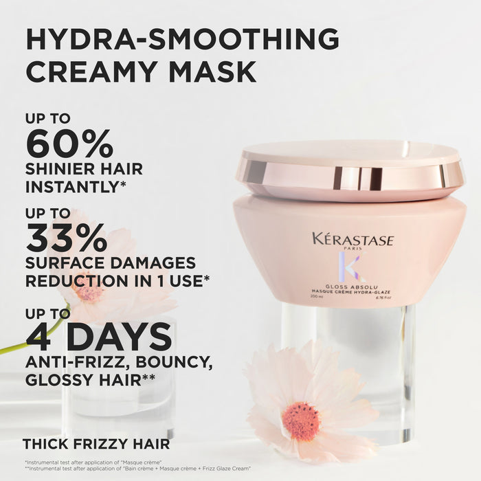 Kérastase Gloss Absolu Masque Crème Hydra-Glaze Hair Mask 200ml