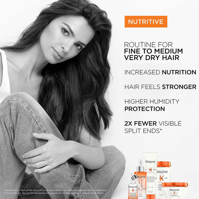Kerastase Nutritive Masquintense