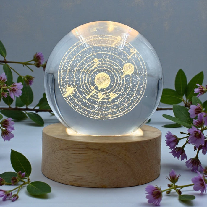 LED Orb - Solar System