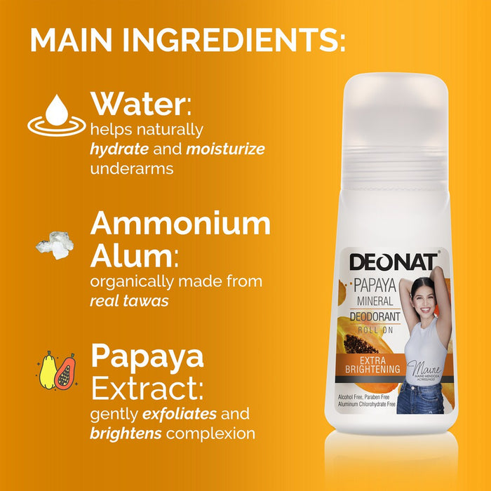 Luxe Organix DEONAT Papaya Mineral Deodorant Roll On 65ml