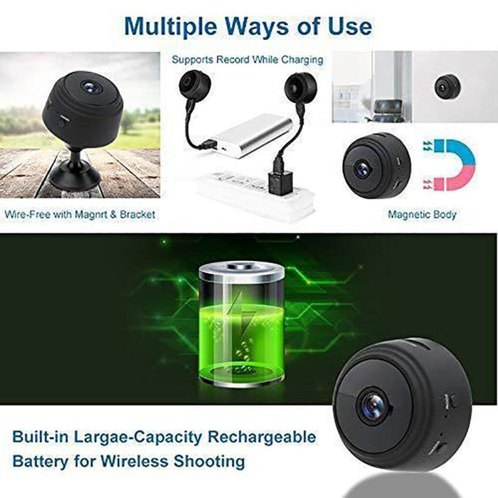 [Mega Sale] Remote Surveillance Camera Recorder Blossom Online UG
