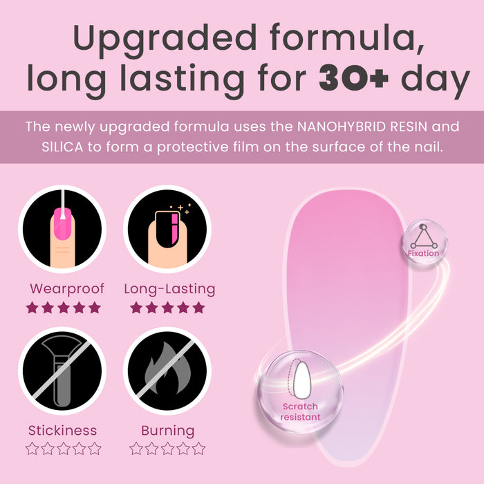 Mess Free Matte Top Coat - TPO HEMA Free No Wipe Velvet Finish 15ml