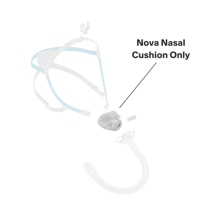 this purchase only includes a replacement cushion for the Nova Nasal CPAP Mask