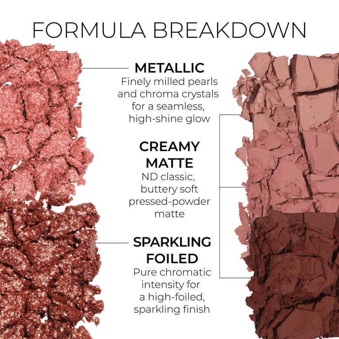 NATASHA DENONA MINI BLOOM PALETTE