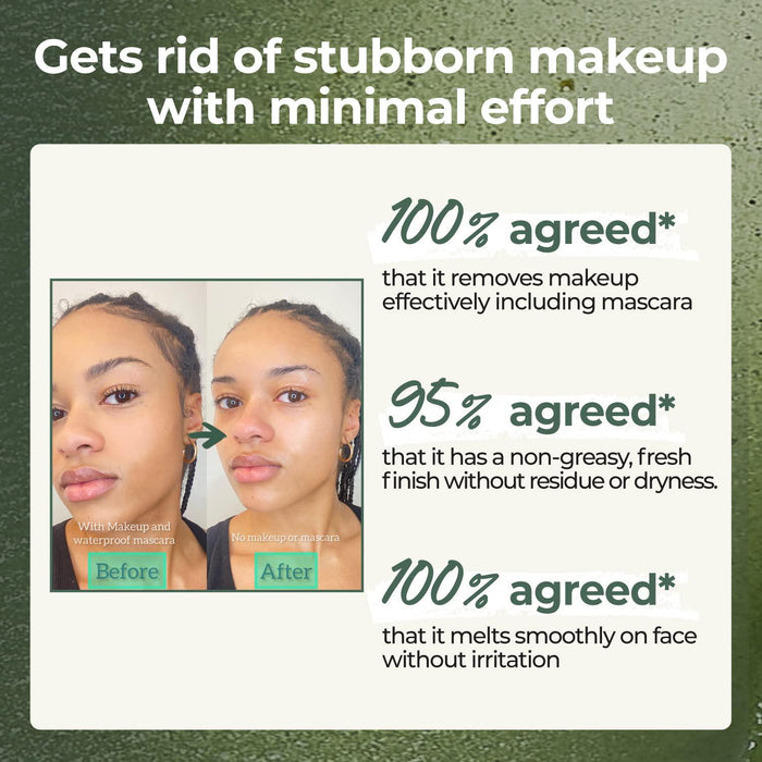 Numbuzin No.3 Cleansing Balm With Green Tea And Charcoal 85 g