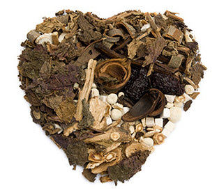 Patchouli Blend Fragrance Oil 15929