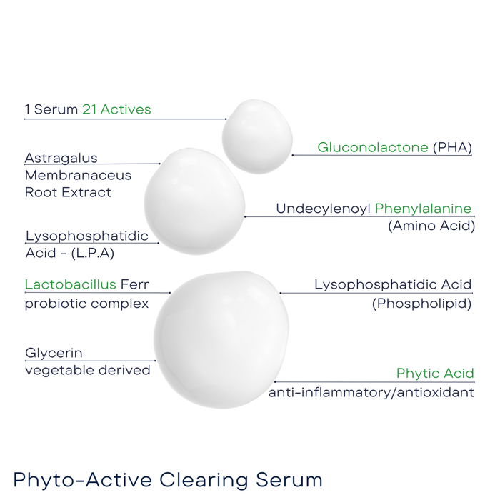 Astragalus Membranaceus Root Extract, Phytic Acid, and Pelargonium Graveolens (Geranium) Flower provide the ultimate skin support. Bring the skin back into balance for the Ultimate Glow! Serum absorbs into skin effortlessly and should be followed with a non-comedogenic moisturizer/sunscreen.