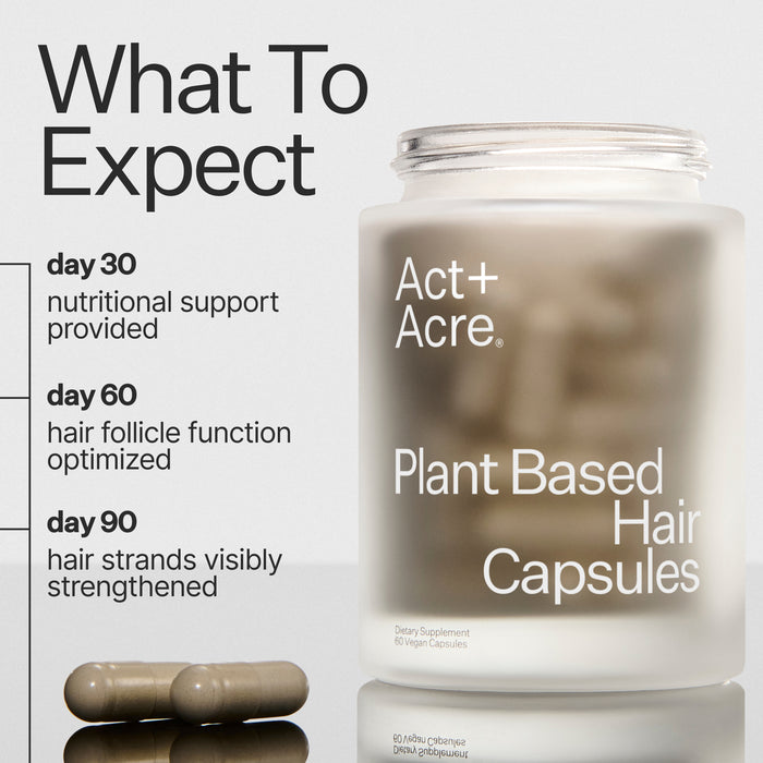 Plant Based Hair Capsules