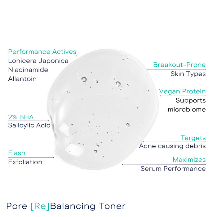 Toner for problematic skin, ingrown hairs, blackheads. All things we can avoid with proper skin treatment. This powerful skin balancing toner blends key skin-clearing actives, Niacinamide (Vitamin B3), Totarol, and Salicylic Acid. This toner effectively balances problematic skin while further supporting healthy skin flora, clear pore-clogging debris. Used after cleansing with Confidently Clean and prepares skin for Phyto-Active Clearing Serum.